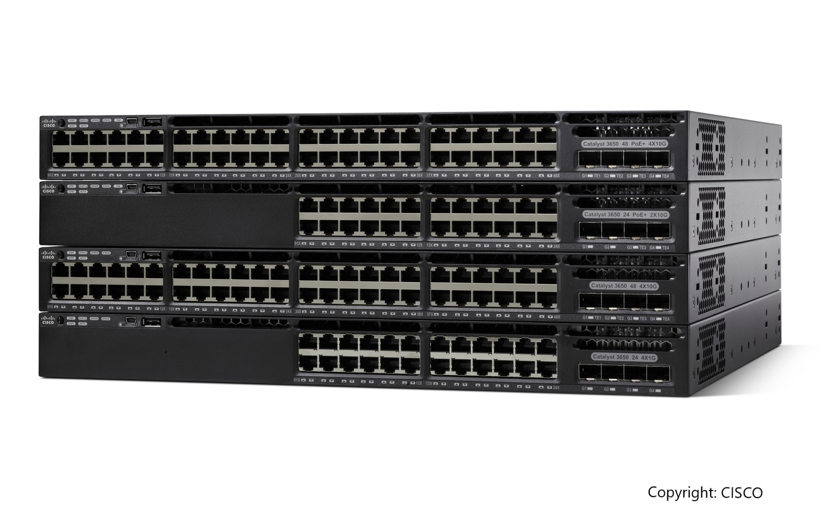 SD lan transformation project